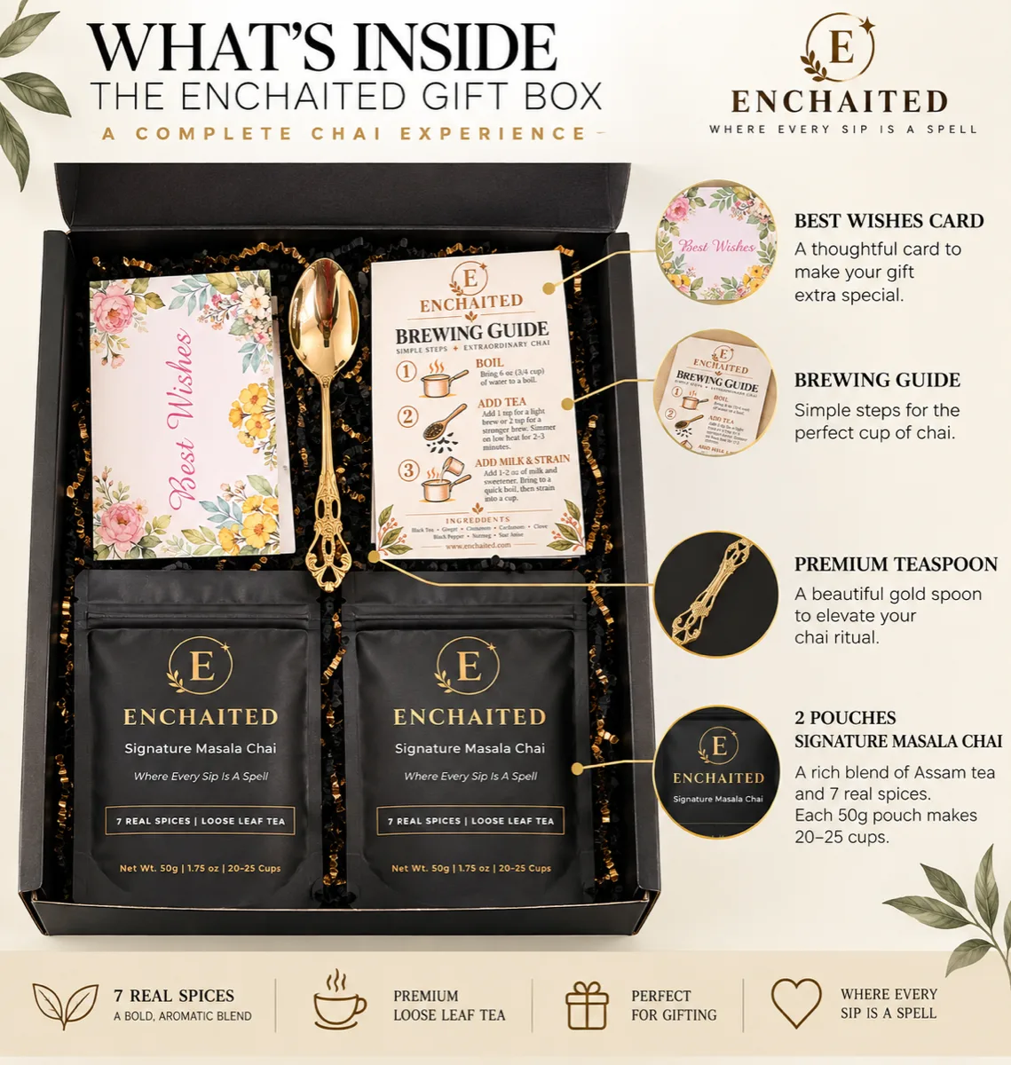 What's inside the Enchaited gift box: Best Wishes card, brewing guide, gold teaspoon and two 50 g pouches of masala chai