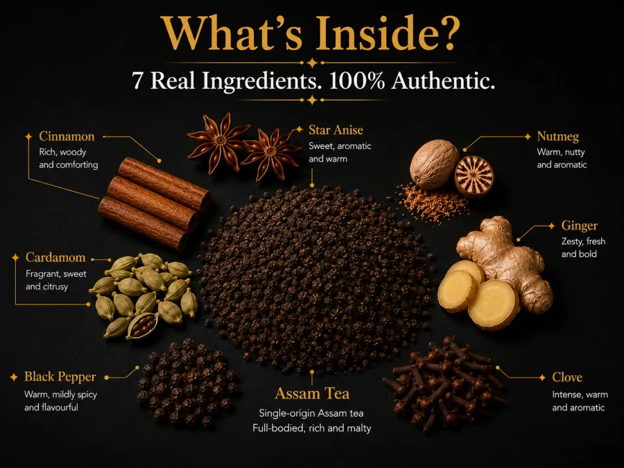 What's inside: seven real ingredients — star anise, cinnamon, cardamom, single-origin Assam CTC tea, nutmeg, ginger, black pepper and clove.